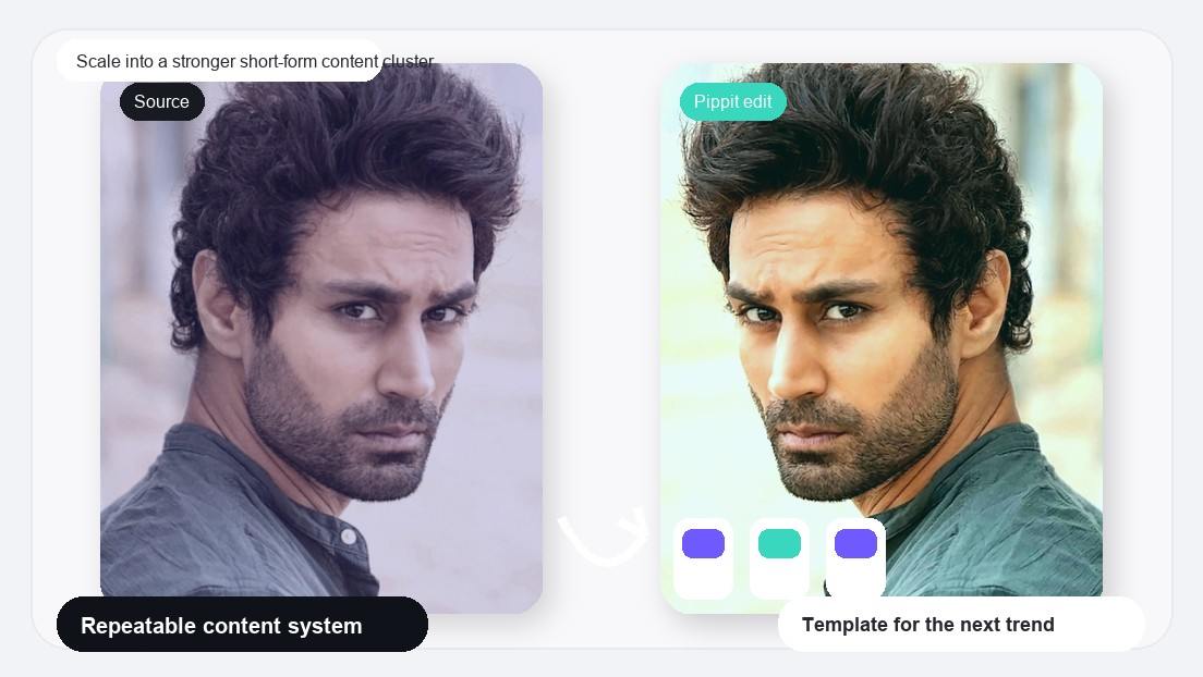 Imagen realista de 3 Photos Edit Video Maker para escalar hacia un clúster más sólido de contenido de formato corto.