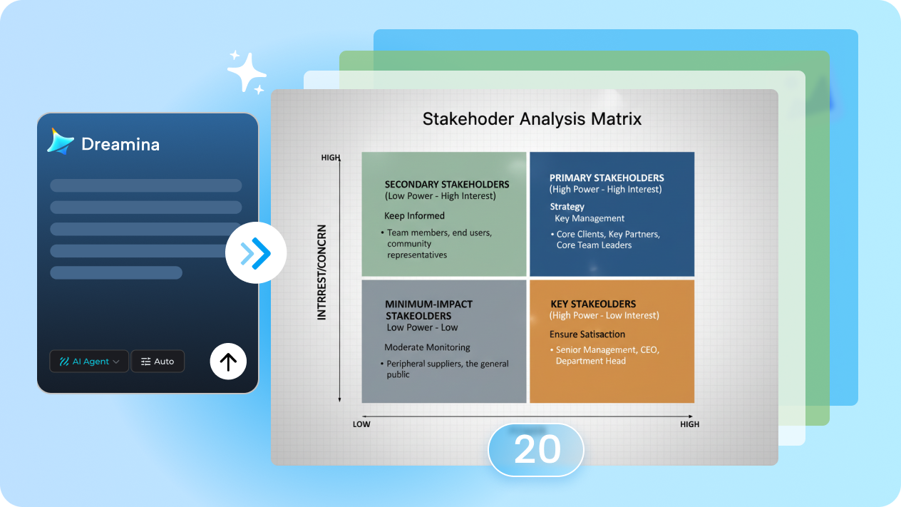 สร้างแผนภาพความสัมพันธ์ด้วยความช่วยเหลือจาก AI Agent