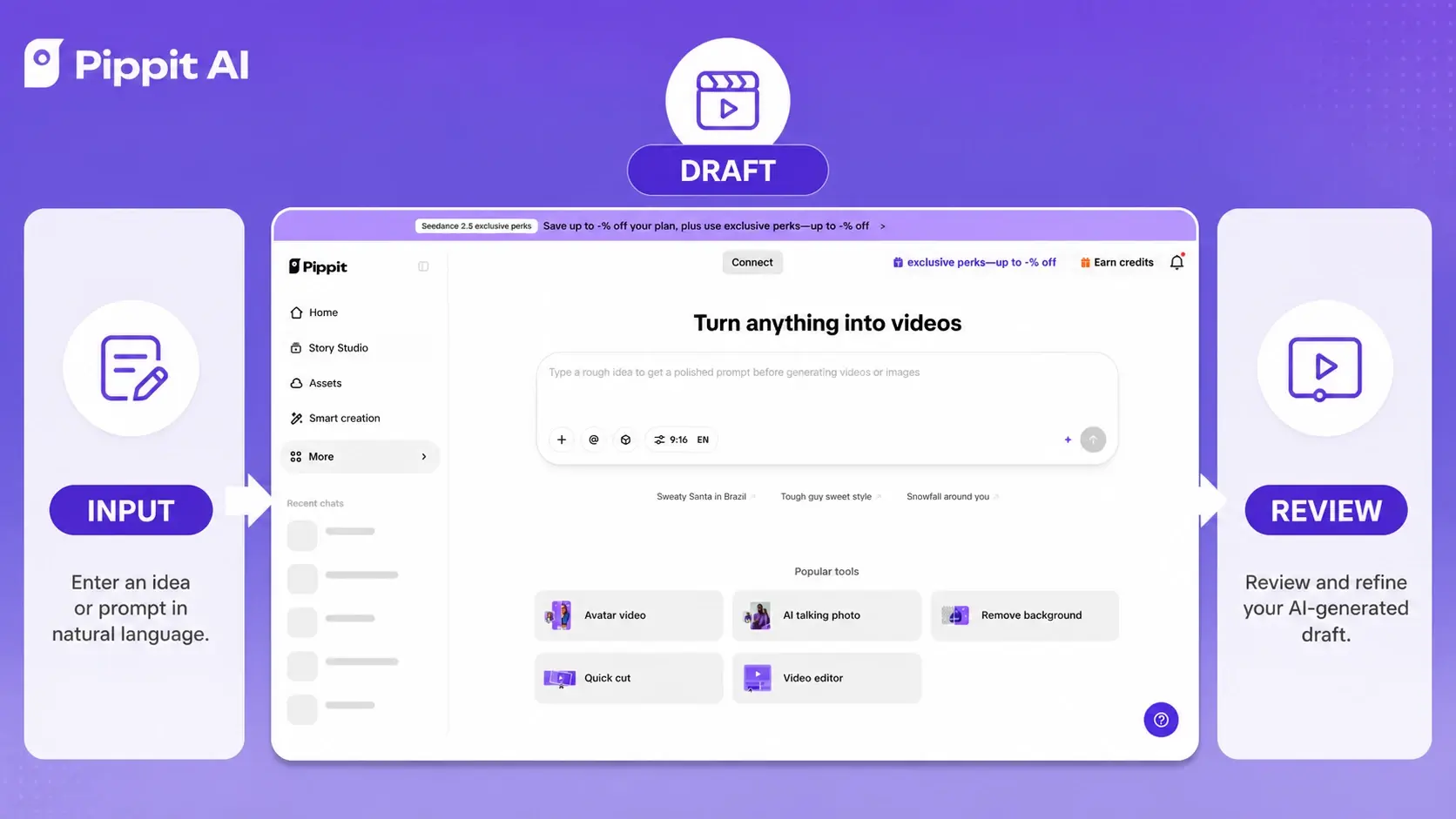 Pippit AI workflow showing input, draft, and review stages for video generation