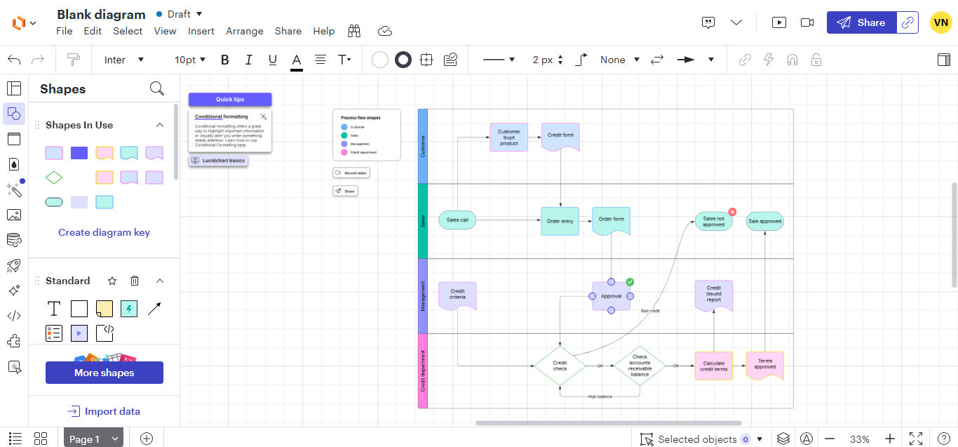 Generador de diagramas de flujo gratis en línea