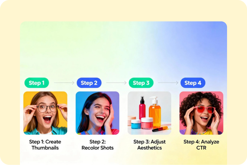  ทดสอบรูปแบบสี