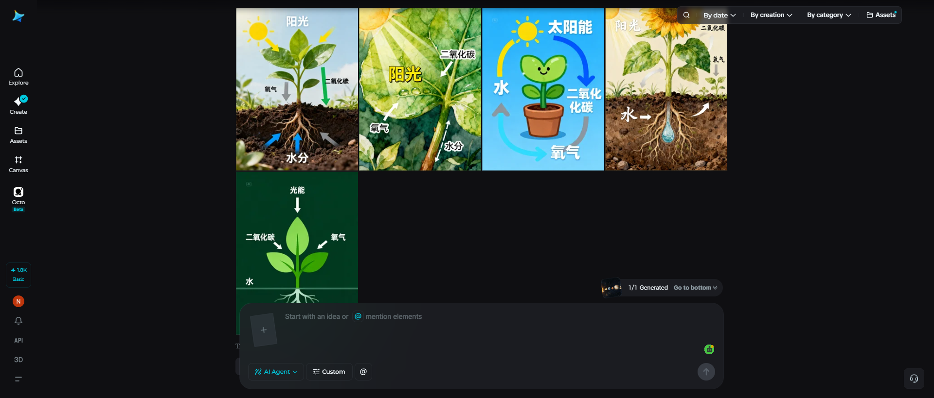 AIエージェント