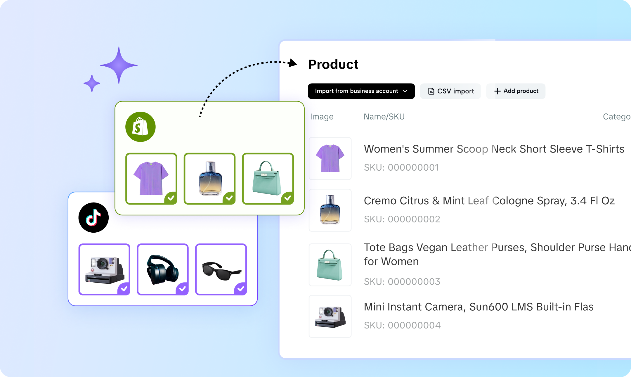 Integration with e-commerce platforms