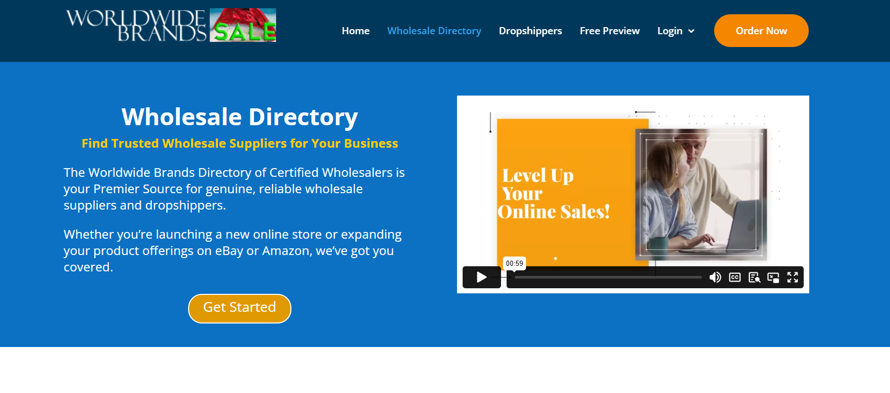 Worldwide Brands - dropshipping suppliers for Amazon