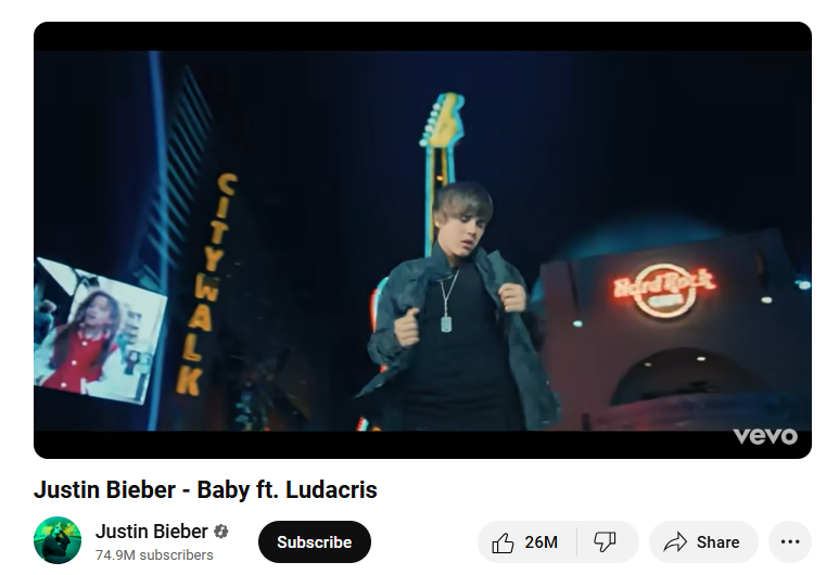 Example of Justin Bieber's song to understand the full form of ft in the YouTube videos