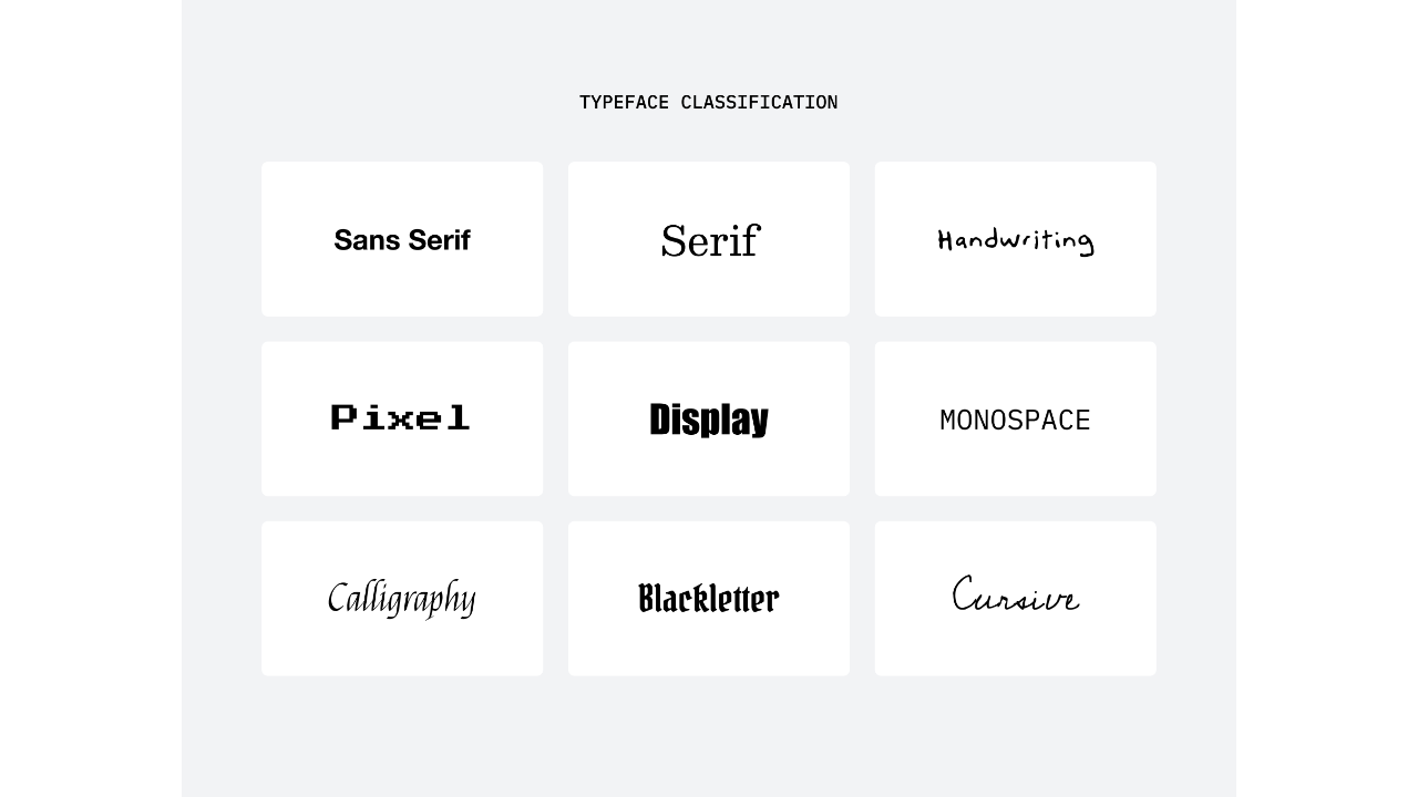 Font basics