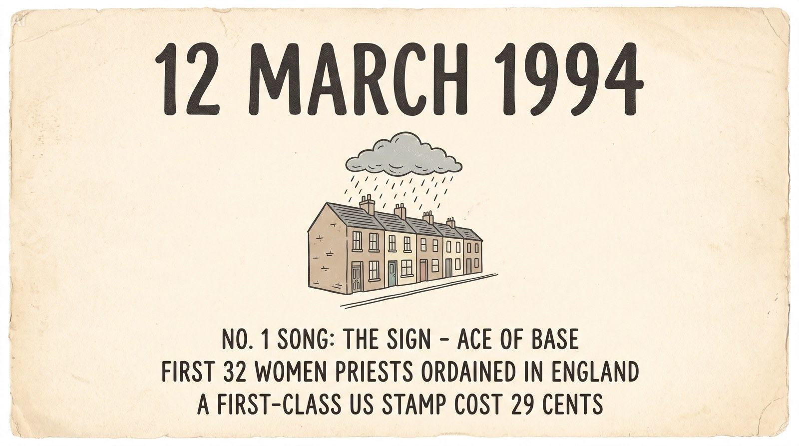 A retro poster on aged cream paper reading 12 MARCH 1994 above a hand-drawn terraced street under a rain cloud, with three lines of text along the bottom.