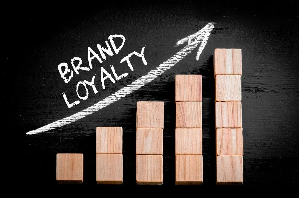 How to build brand loyalty