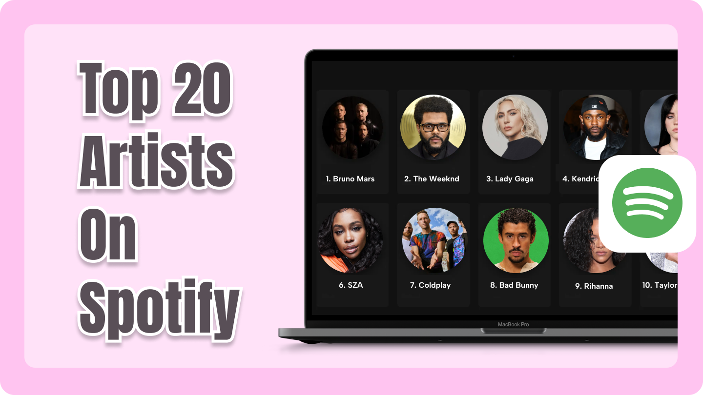 spotify 20 nghệ sĩ hàng đầu