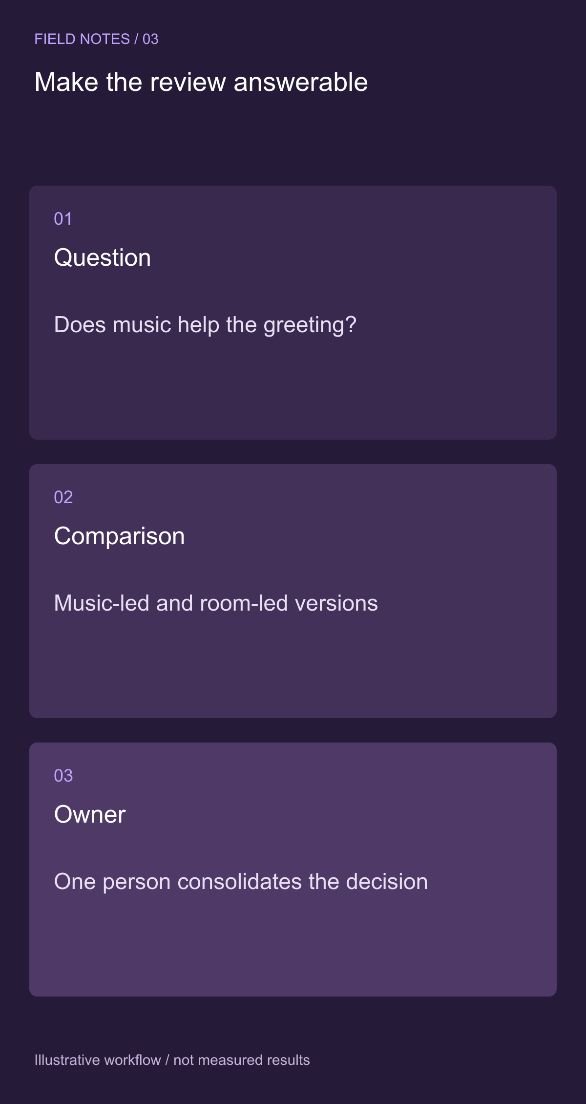 Write acceptance criteria that can guide a revision — illustrative decision guide