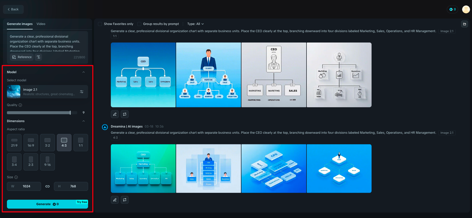 how to create an organizational chart in powerpoint