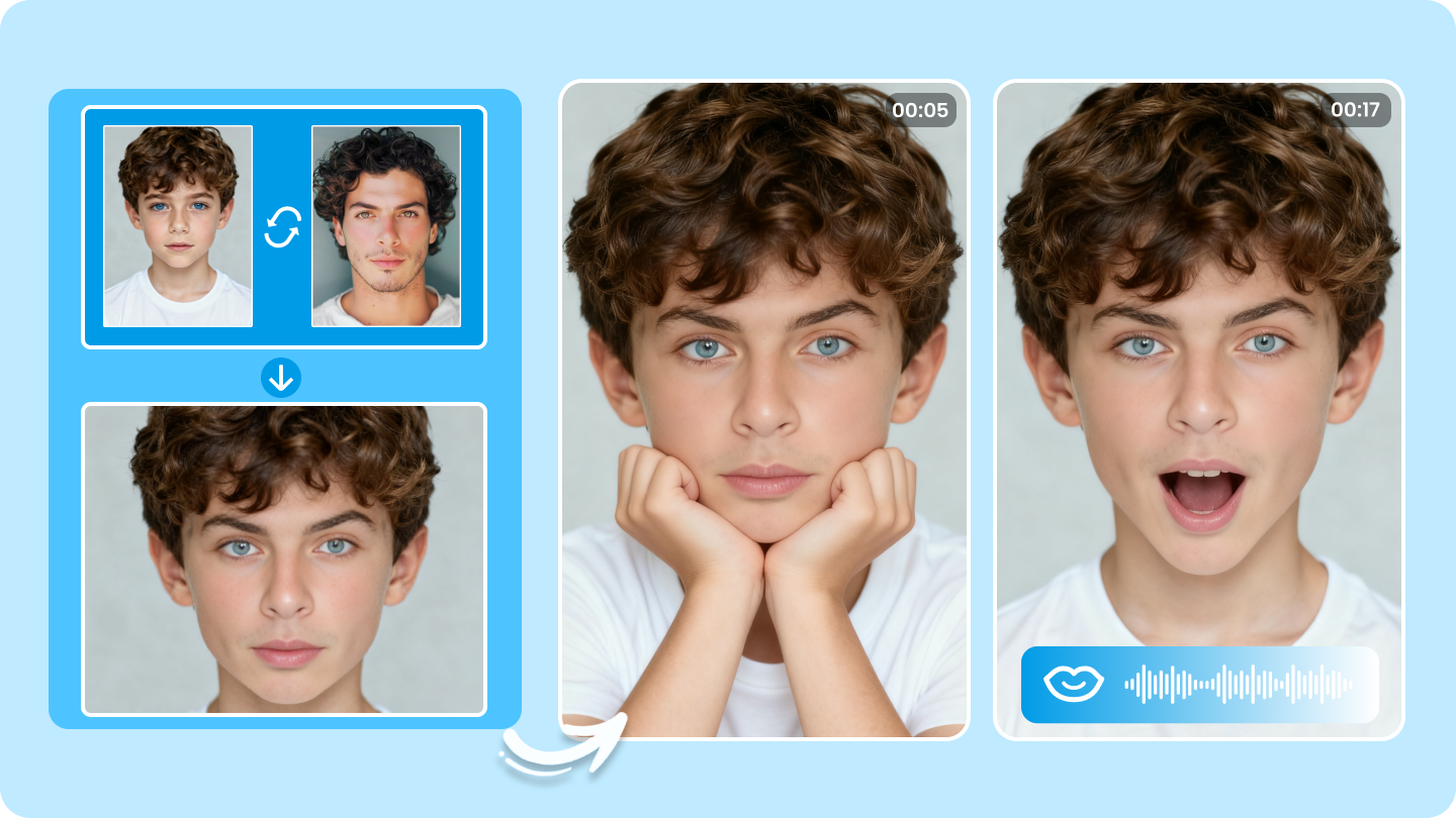 Best Deepfake AI Tools: 7 Platforms for Next-Level Deepfake Creation