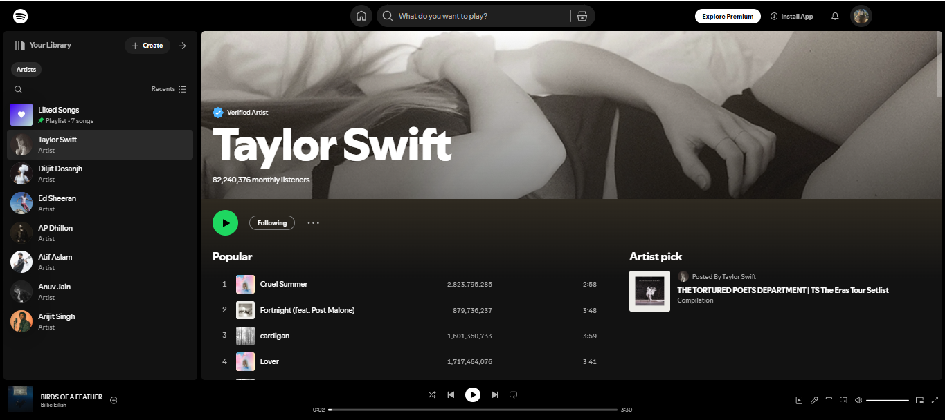 Taylor Swift - known as one of the top 200 artists on Spotify