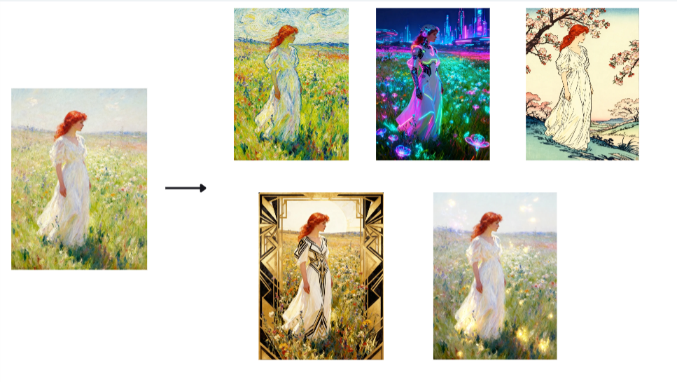 Image-to-image retouching feature in Dreamina