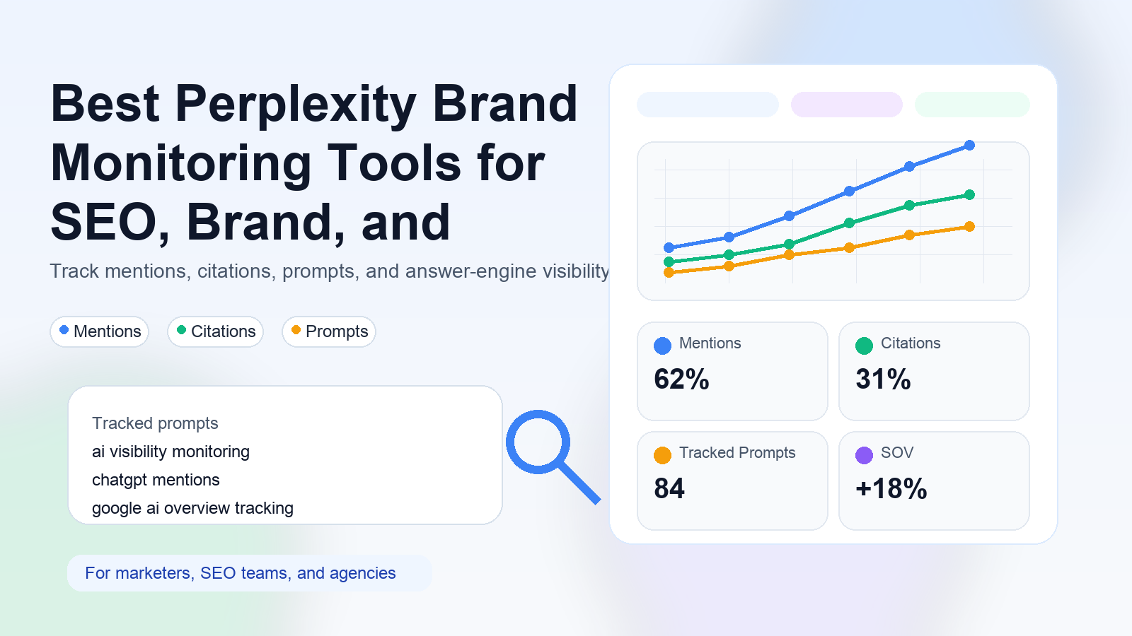 Editorial illustration about perplexity brand monitoring tools, AI search visibility dashboards, and marketer workflows.
