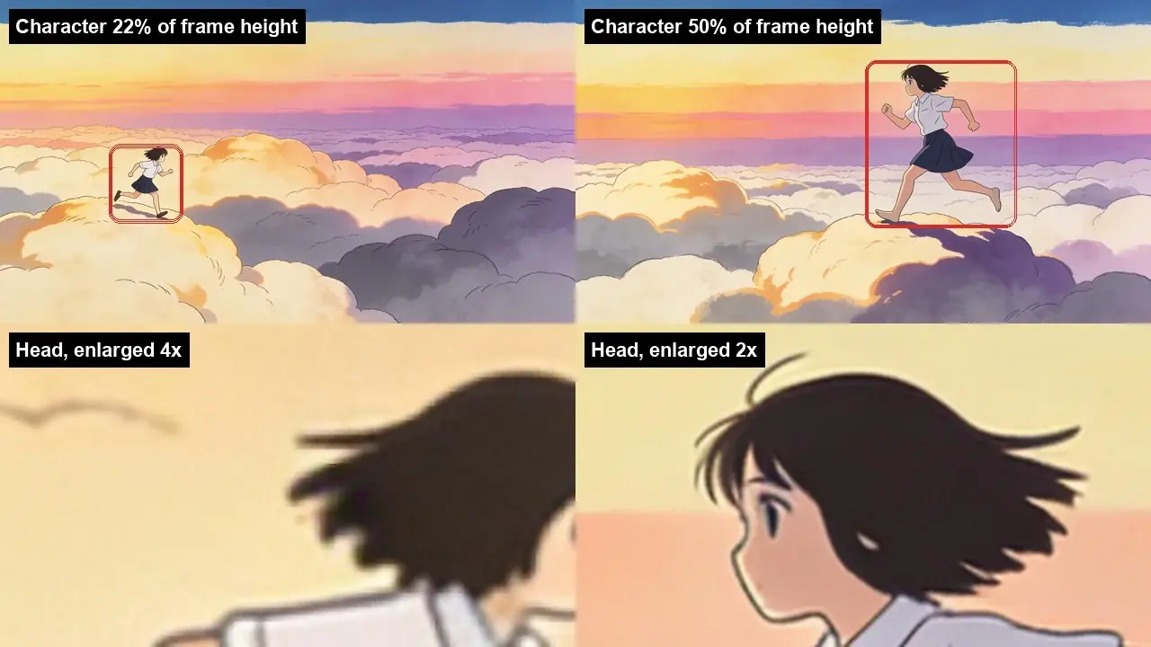 Animated girl running above clouds at different sizes, with two zoomed-in head close-ups below