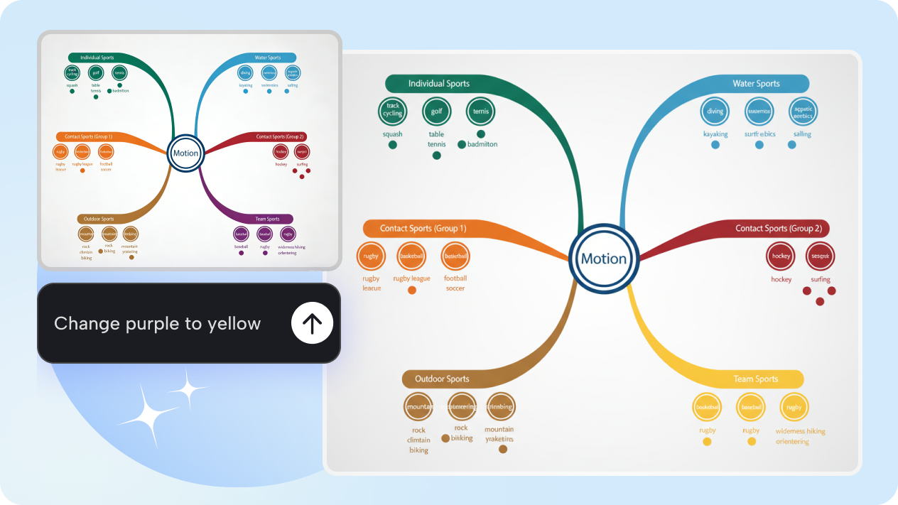 Polish diagrams using point-and-edit control