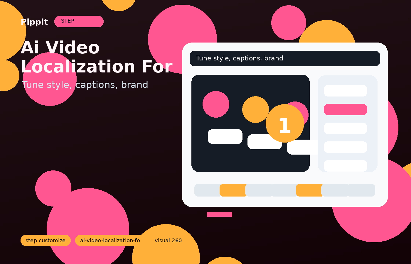 ai video localization for tiktok customization workflow in Pippit
