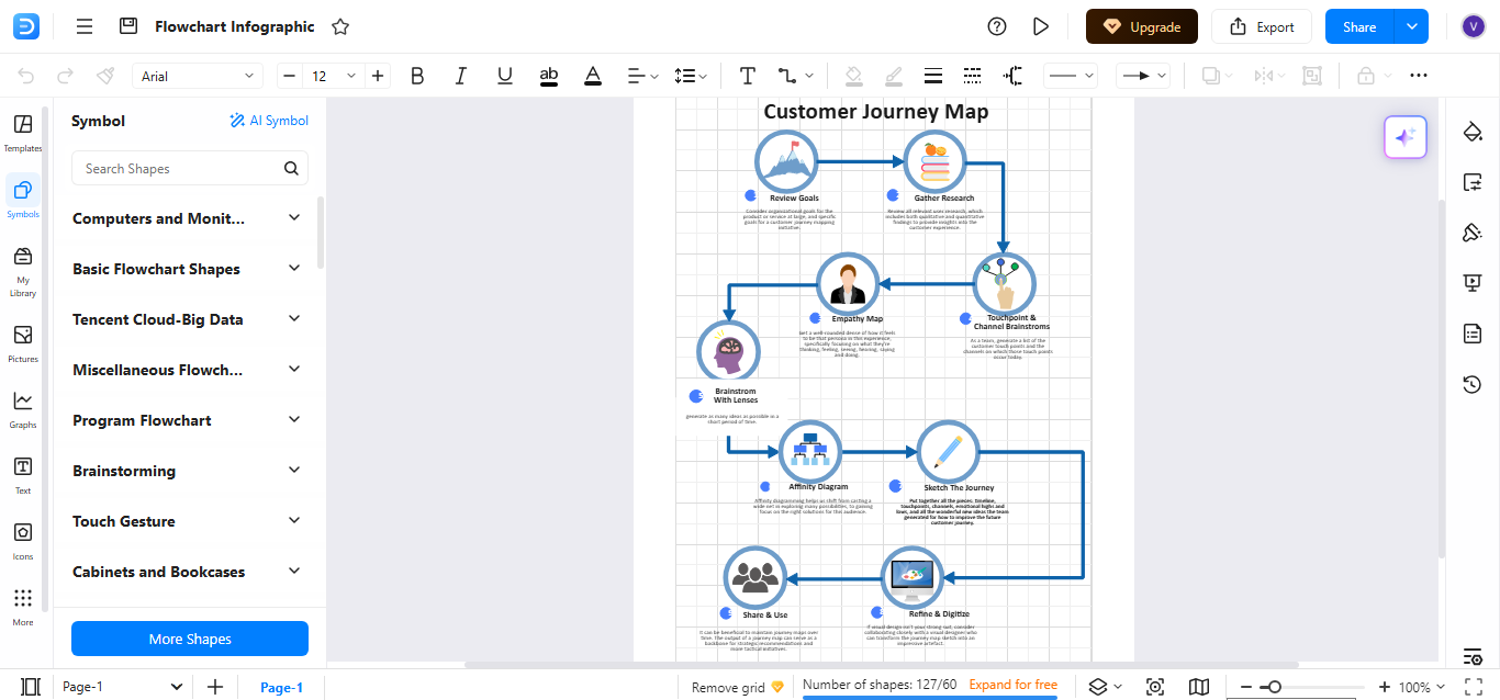 Creador de diagramas de flujo gratis en línea