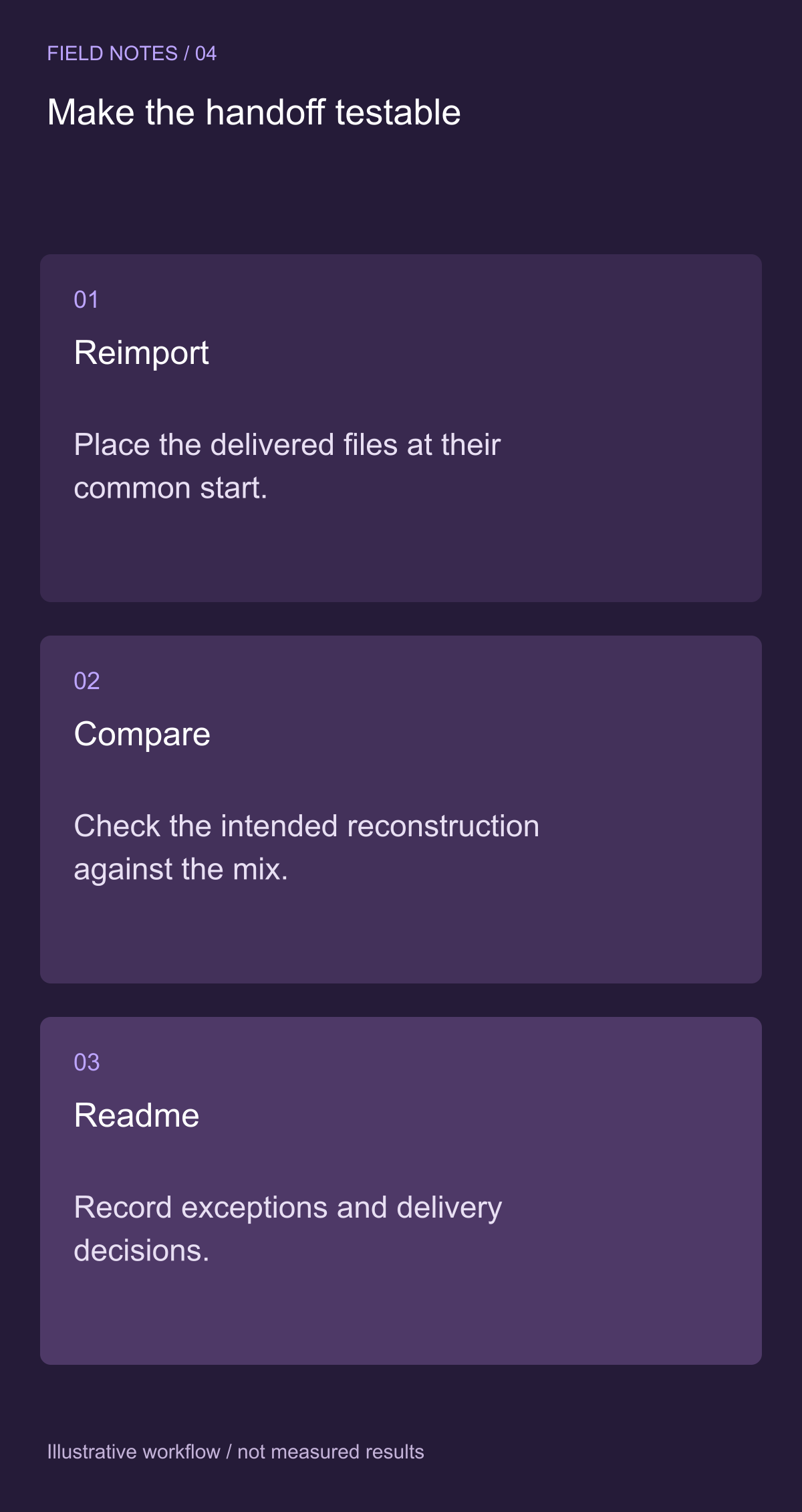 Name the package so revision choices are explicit — illustrative decision guide