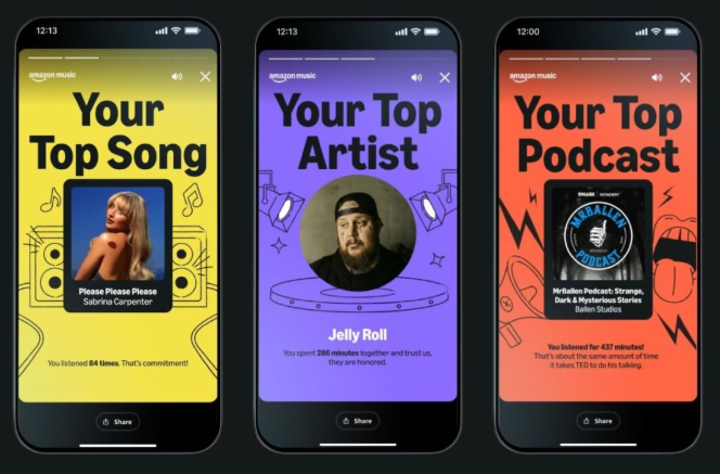 Amazon Music Wrapped showing top songs, artists and genres