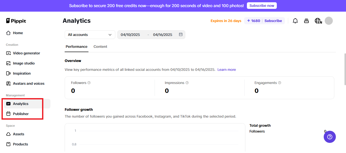 Scheduling and analytics options on Pippit's left menu