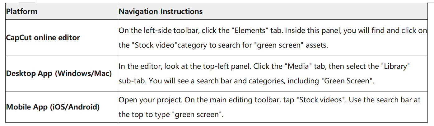free green screen backgrounds and videos