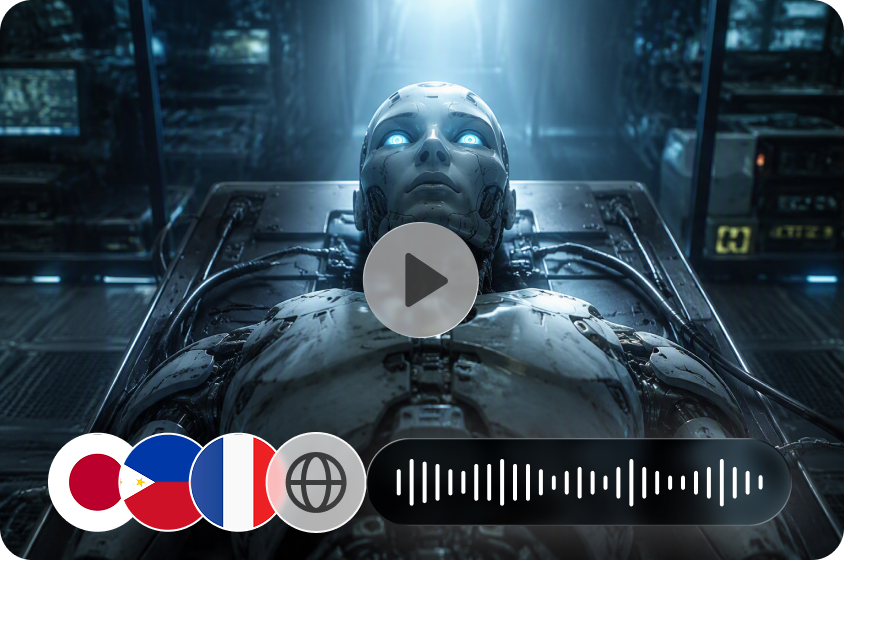 Support multilingual global production