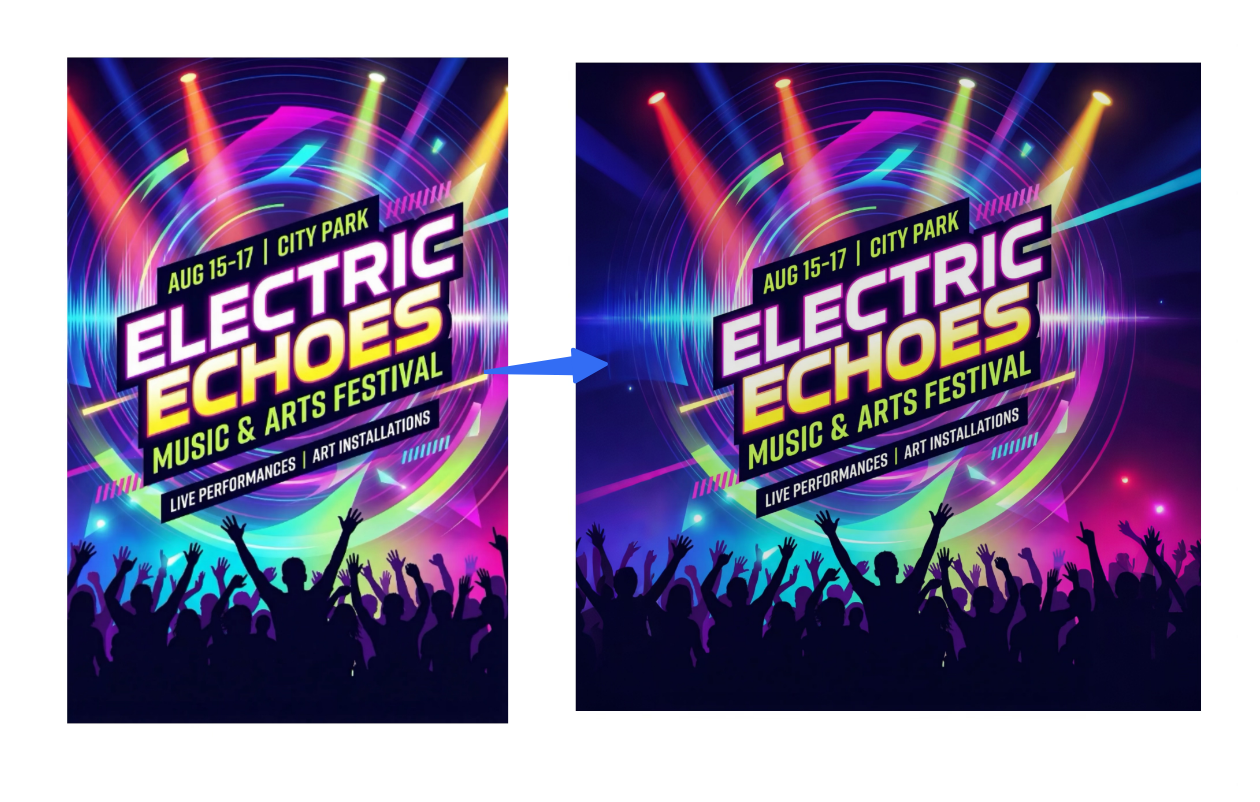 คุณสมบัติการขยายที่สร้างสรรค์แสดงการขยายโปสเตอร์