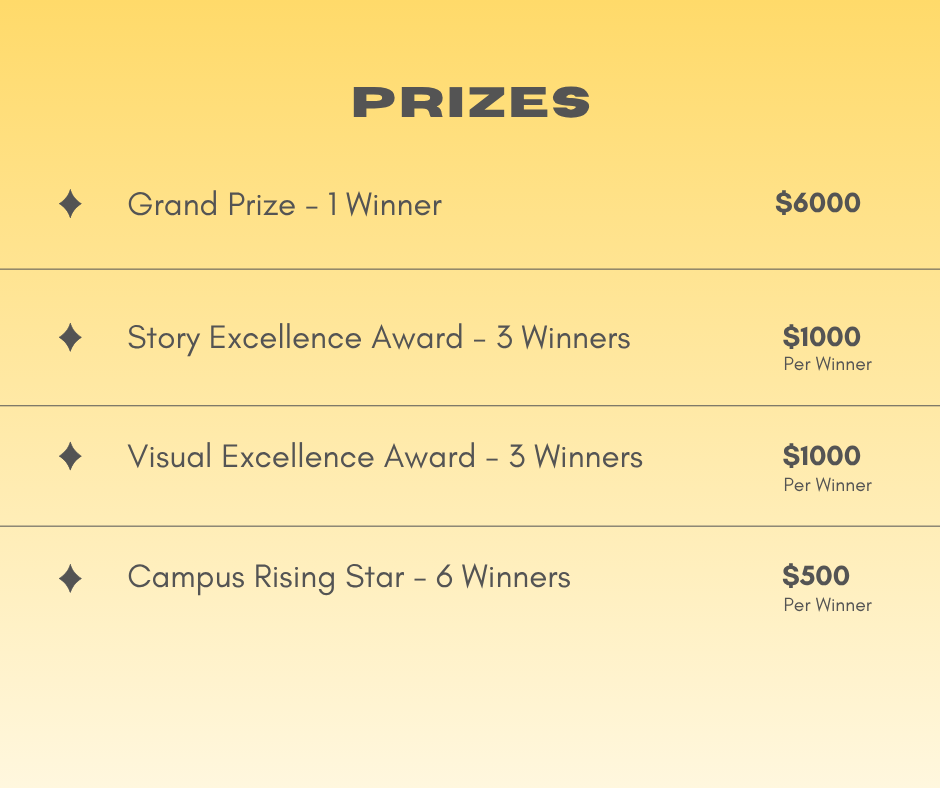 Generate custom AI portraits in seconds, with one click