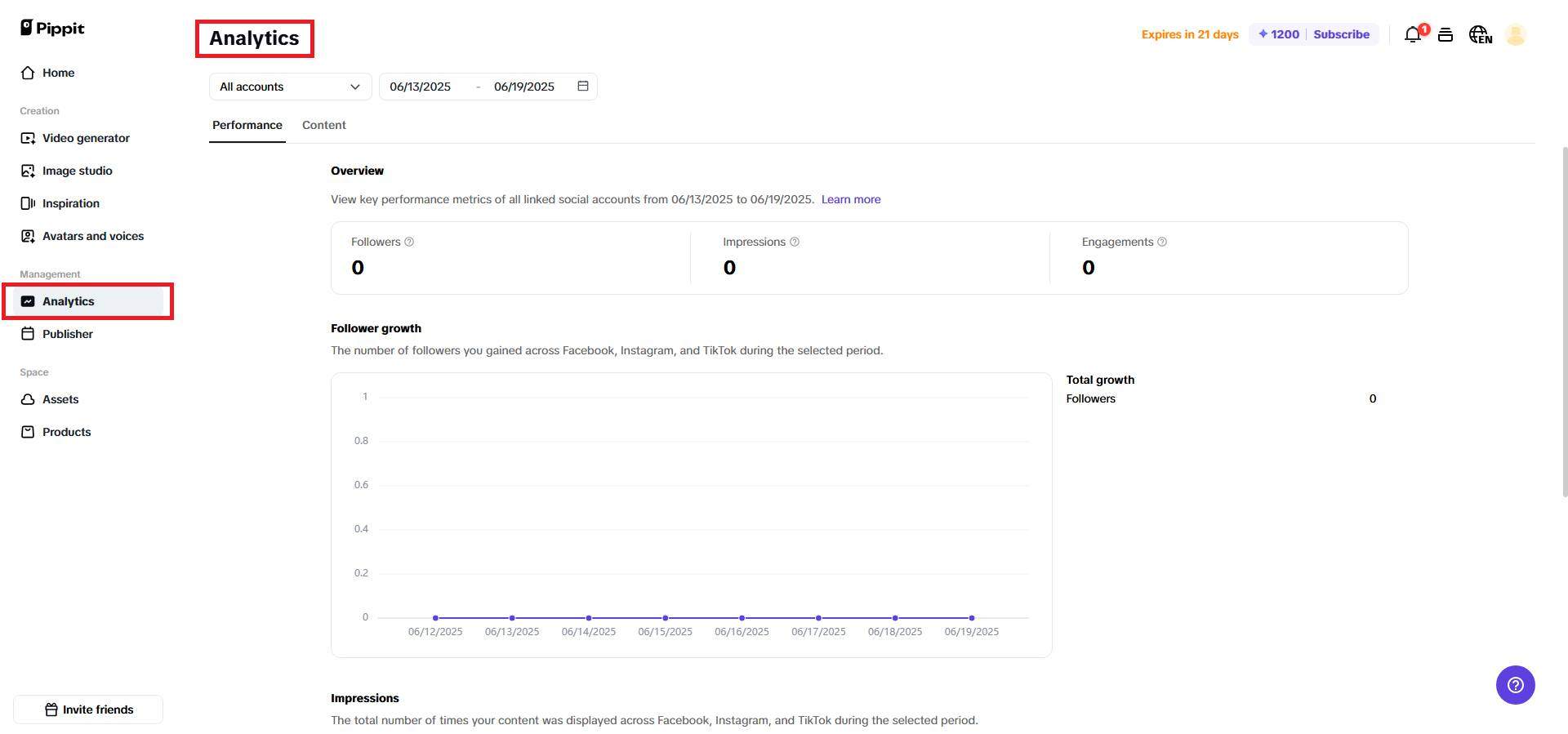 Built-in analytics