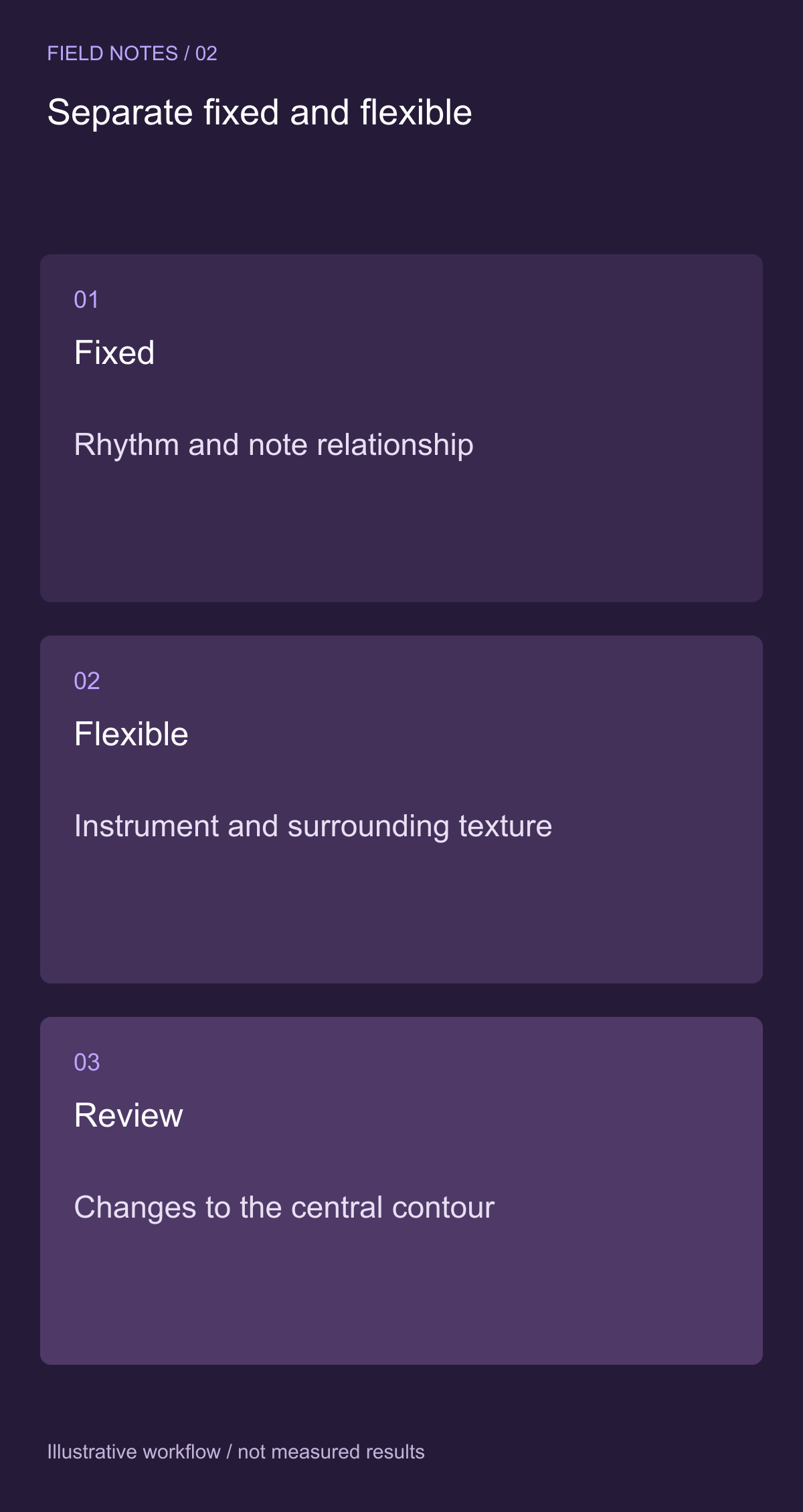 Use timbre to express character without hiding the motive — illustrative decision guide