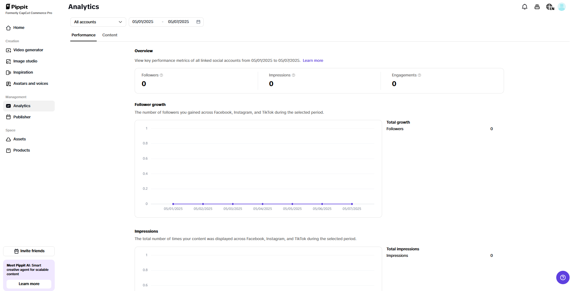 Built-in analytics for content