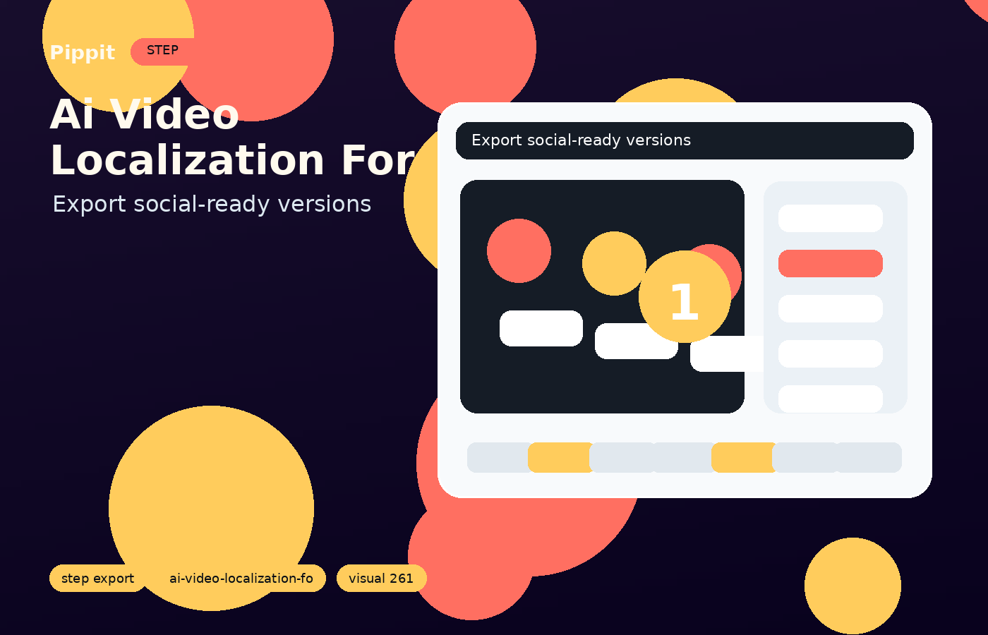 ai video localization for tiktok export and variants workflow in Pippit
