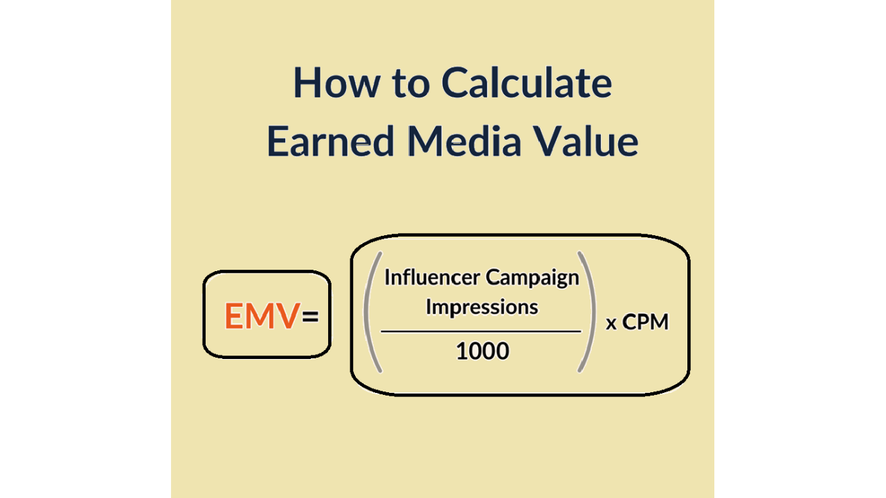 The formula to calculate earned media value