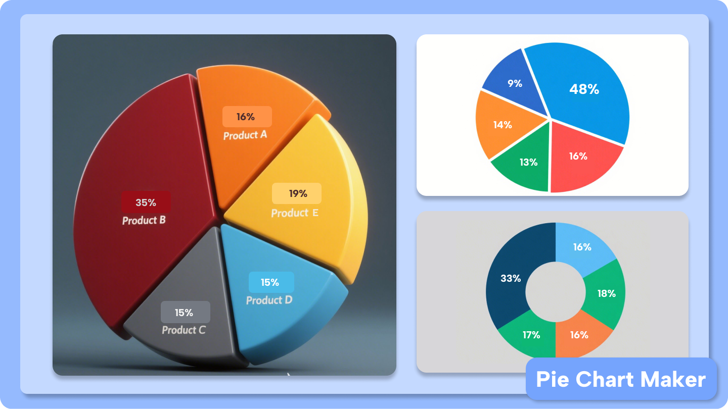 pie chart maker