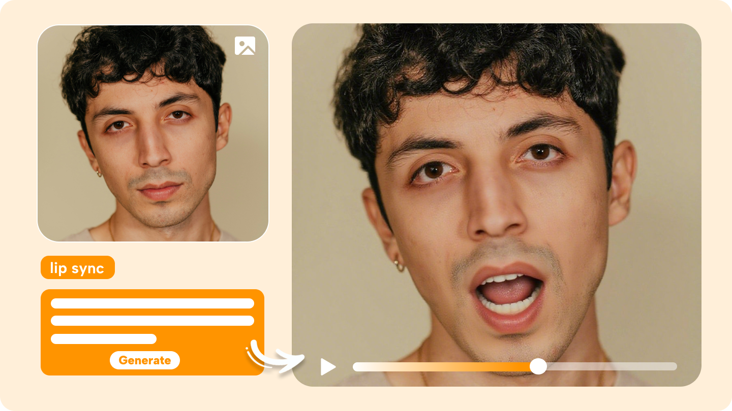 Sincronização labial ai