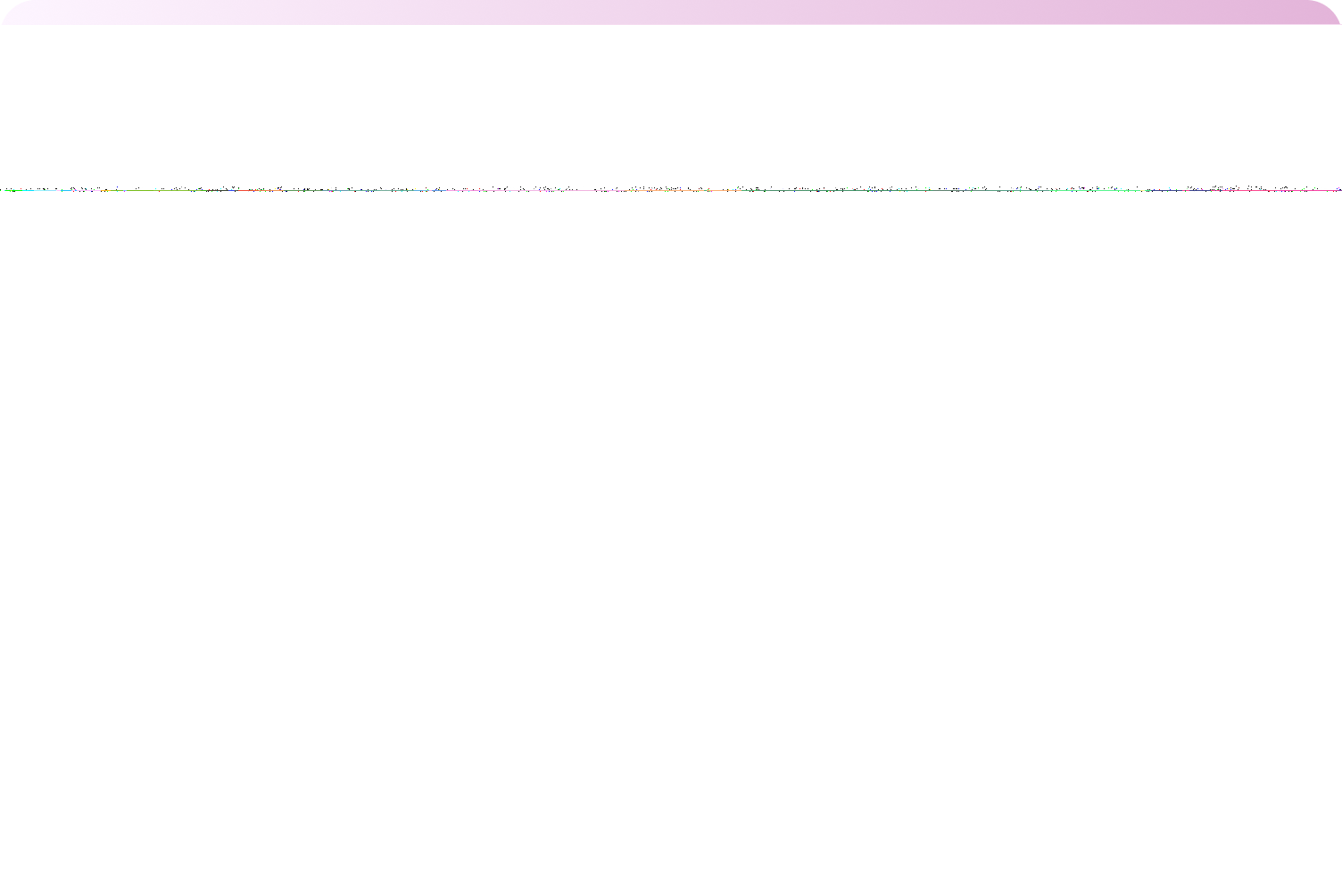 คำอธิบาย=ภาพที่กำลังถูกแก้ไขในตัวแก้ไขของ Pippit เครื่องมือ "Image Upscaler" กำลังทำงาน และตัวเลือกการแก้ไขอื่นๆ เช่น "Retouch" และ "Effects" มีให้เห็นในแถบด้านข้าง