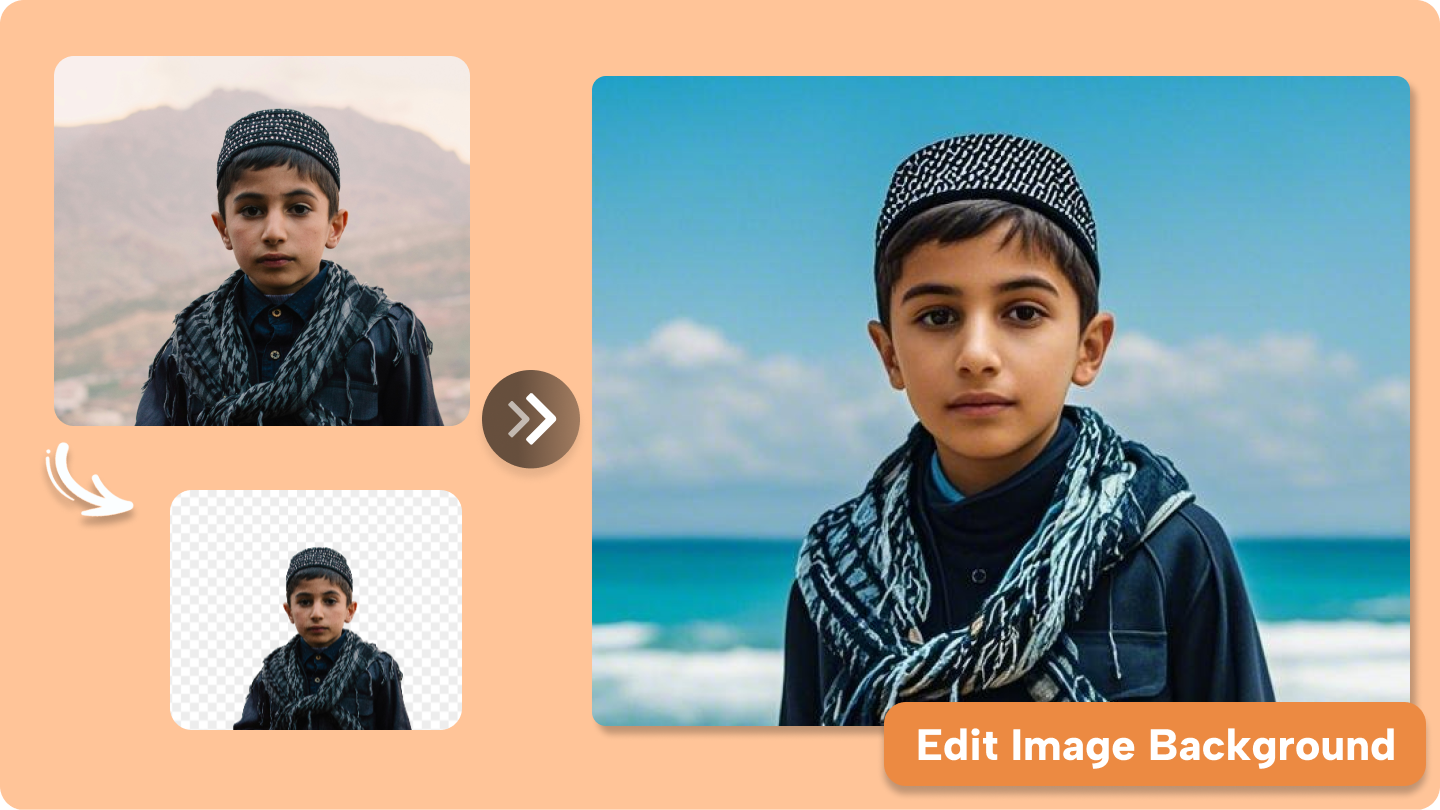 how to edit image background