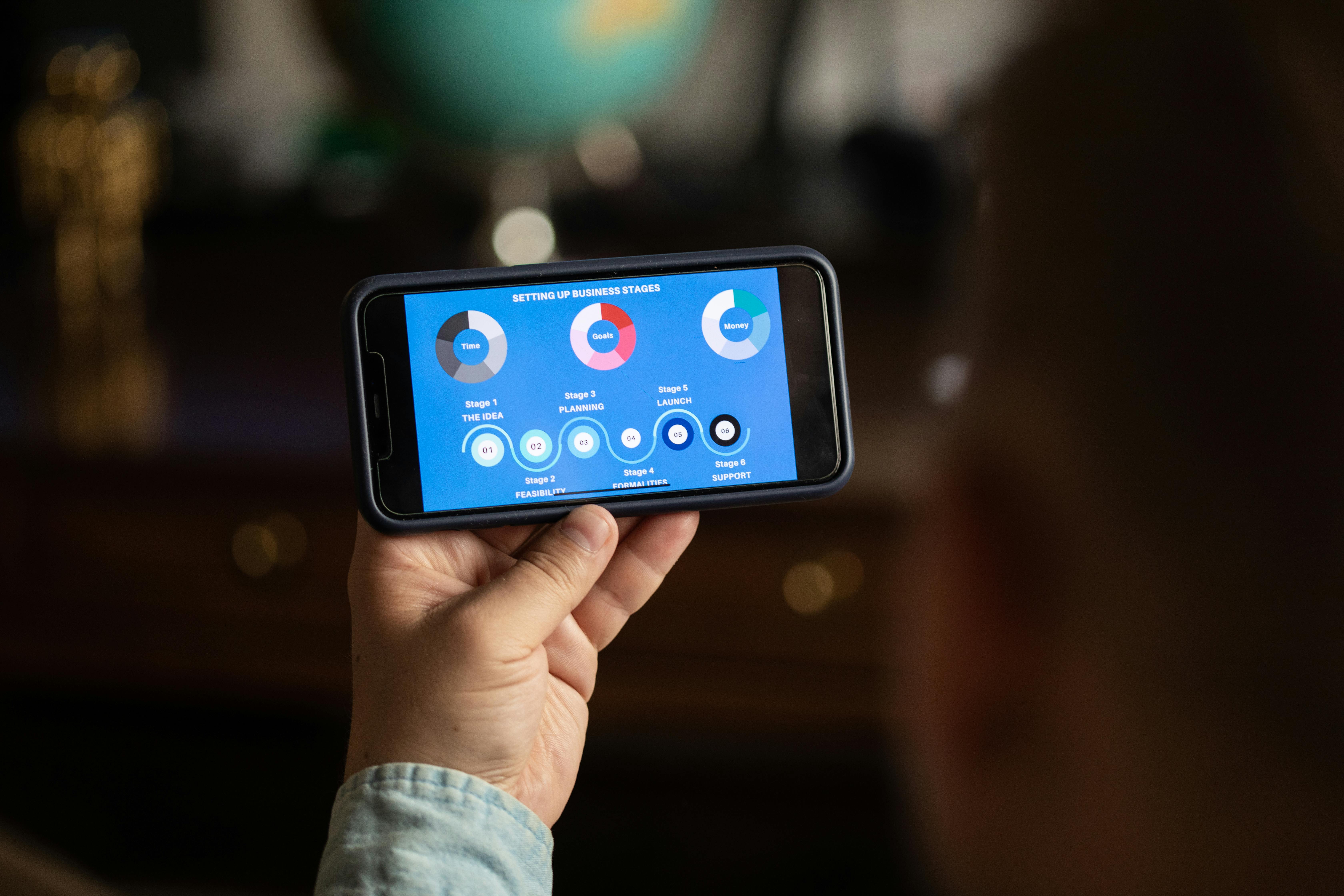 What to look for in an infographic design maker