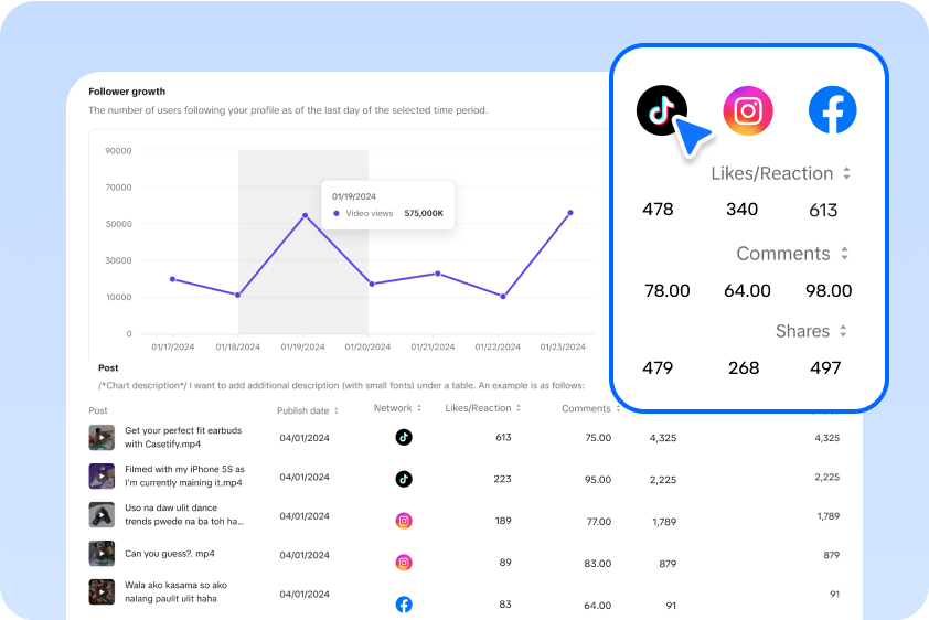 Monitor your TikTok analytics and adjust your strategy