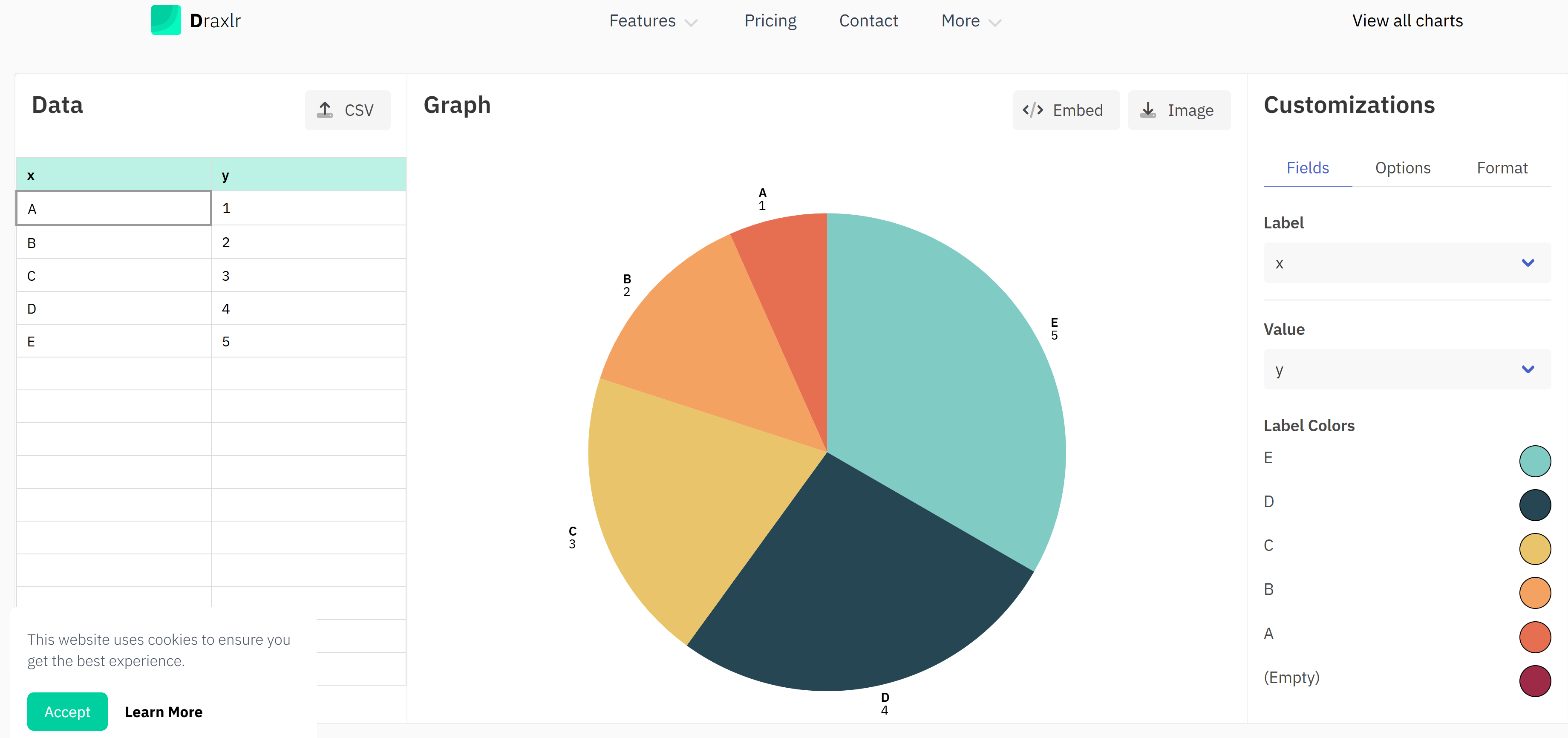 Draxlr: Pie chart creator free