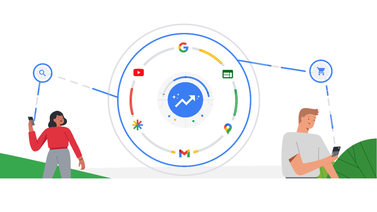Google Performance Max