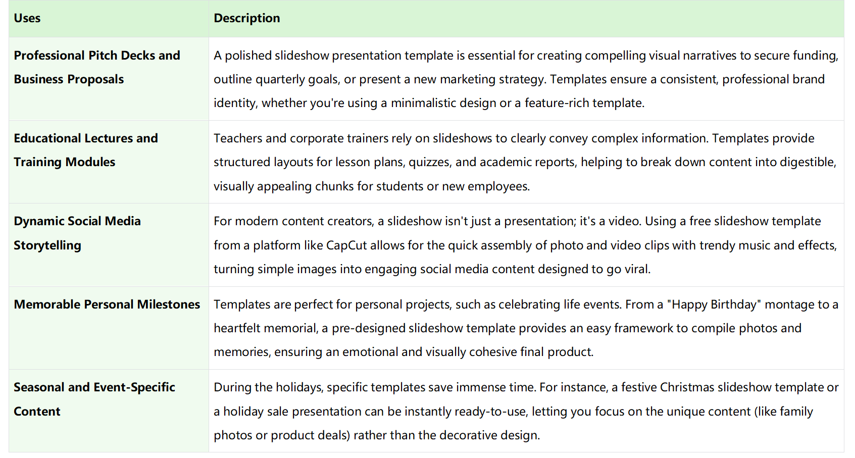slideshow presentation templates