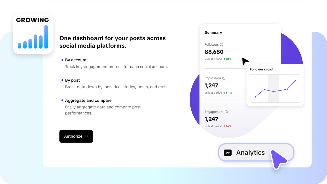 Social media integration for effortless sharing