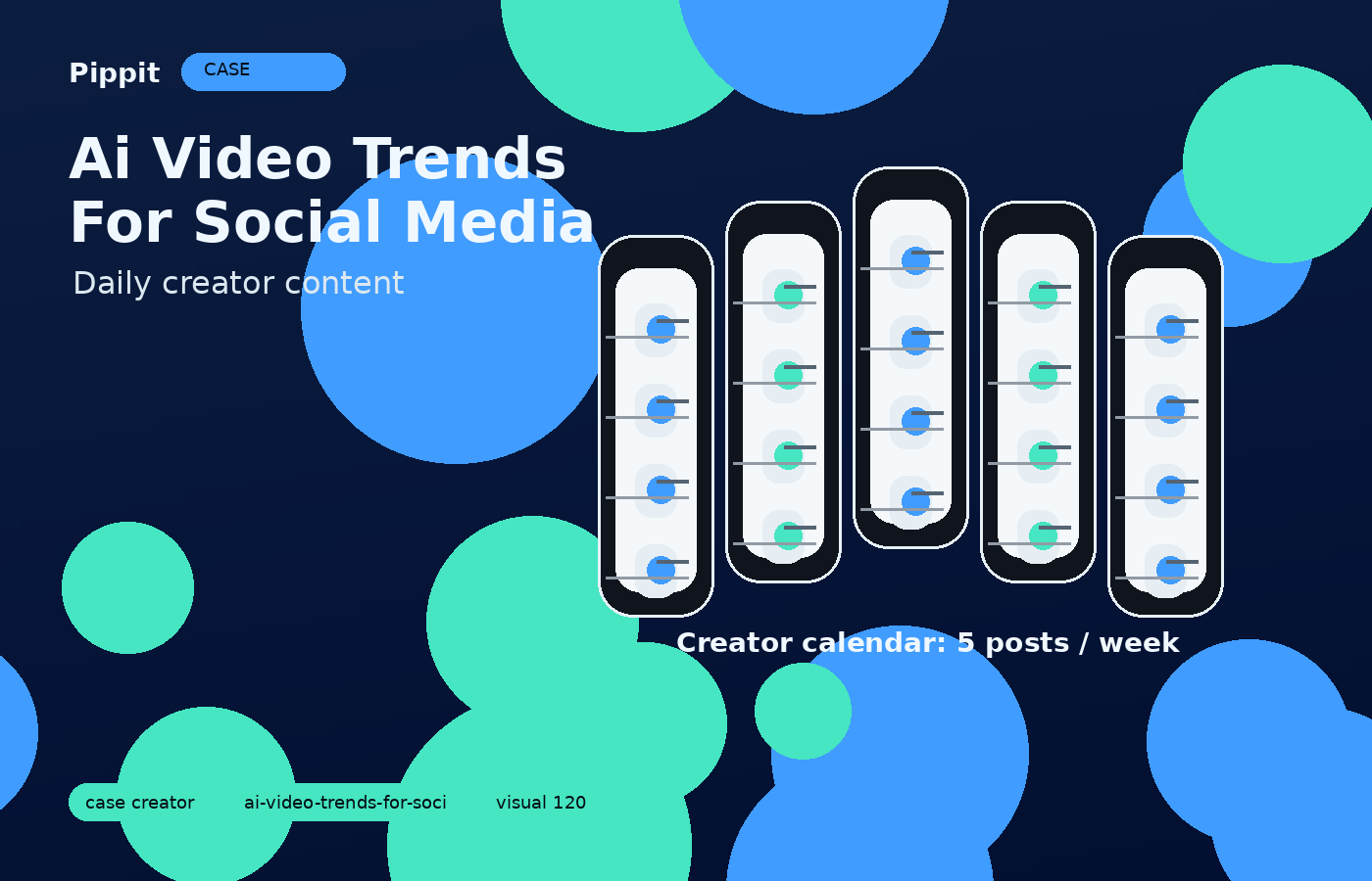 ai video trends for social media creator planning example