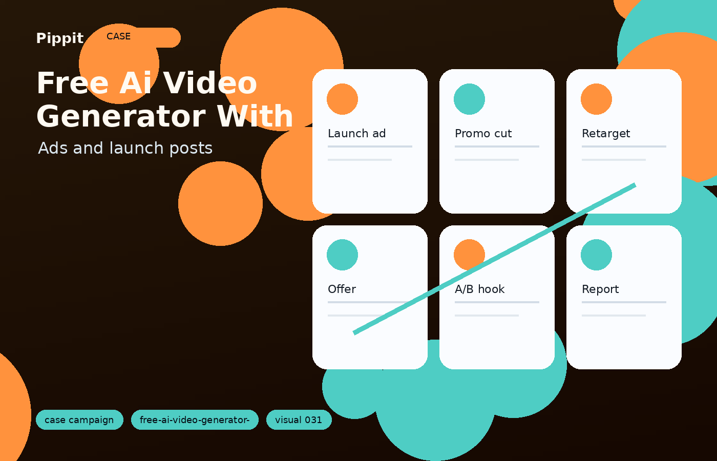 free ai video generator with no restrictions campaign launch example