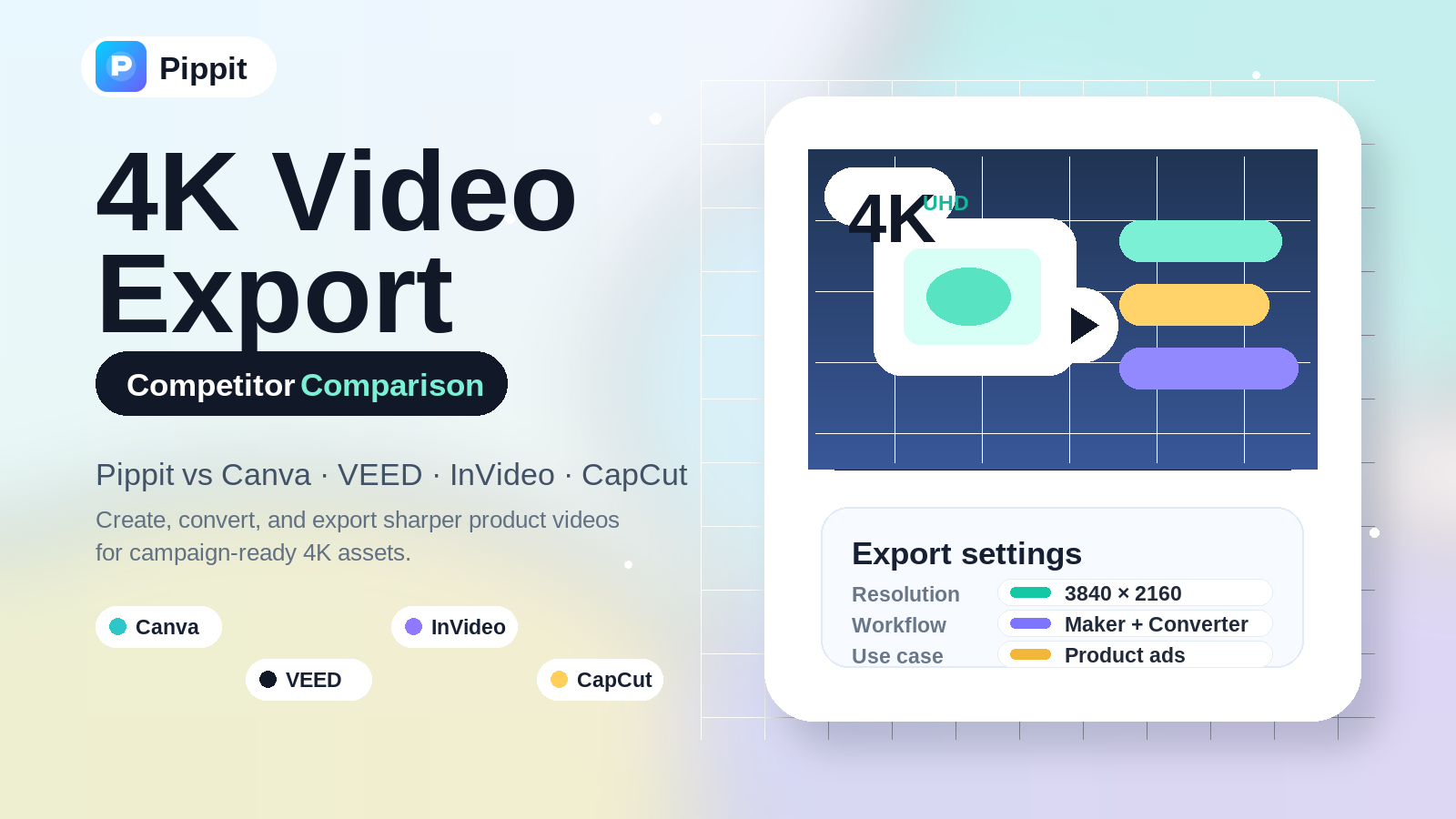 Pippit 4K video export competitor comparison cover