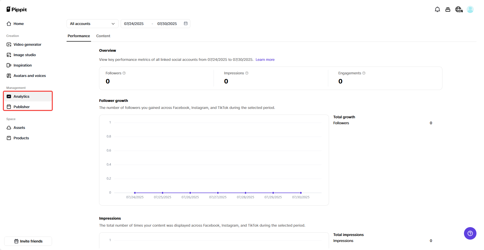Auto-publishing and analytics
