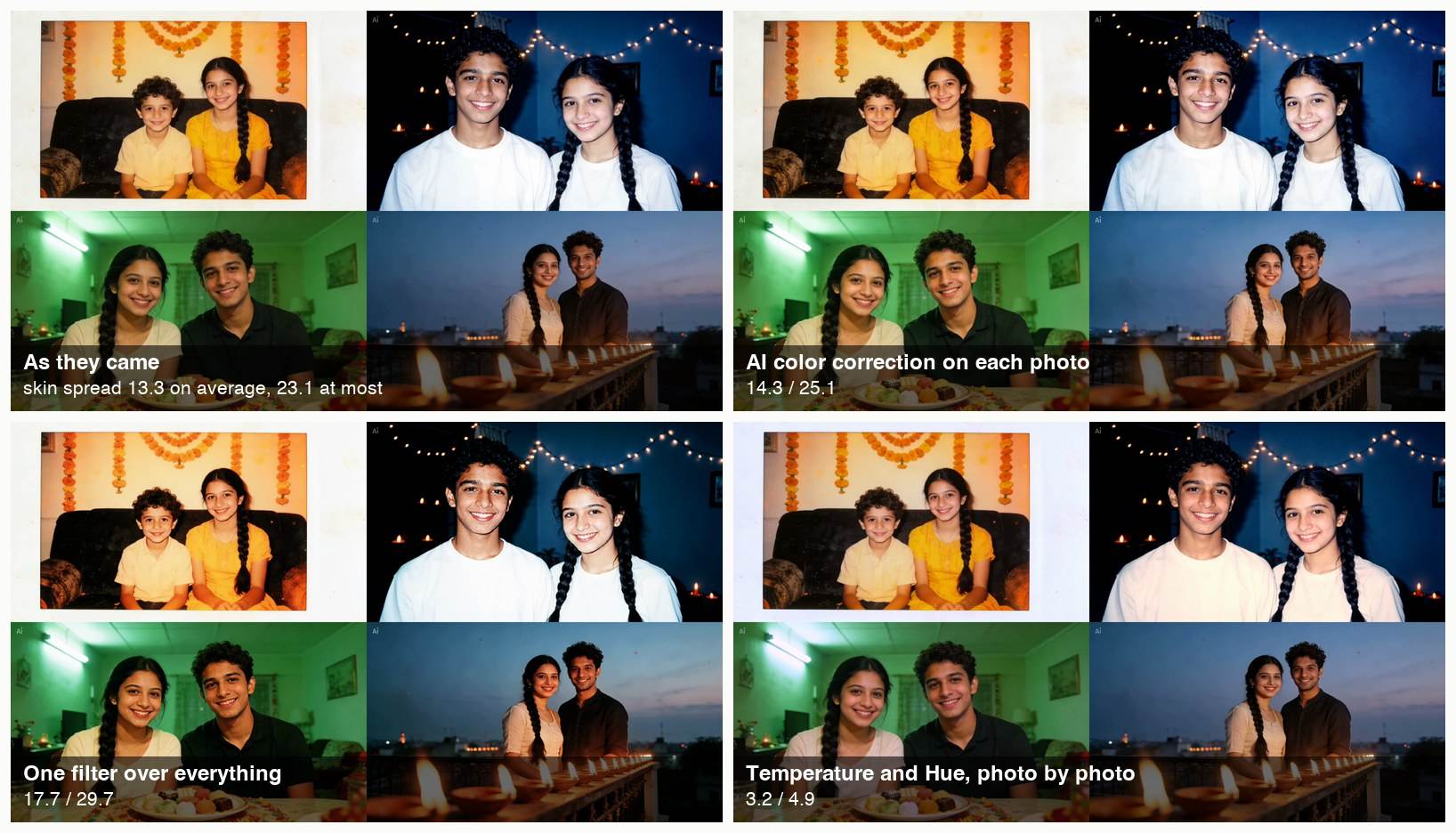 Four versions of a two-by-two family collage: as the photos came, with AI color correction, with one warm filter over all four, and with temperature and hue set per photo so the faces match.